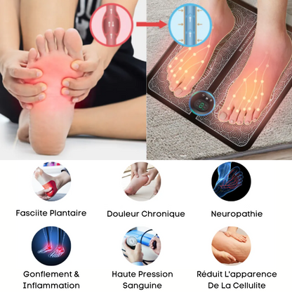 NOVA™ Masseur Anti-Douleur Pour Pieds